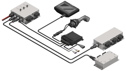 ST100 Micro 2 System SE Photo