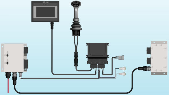 ST100 Micro System