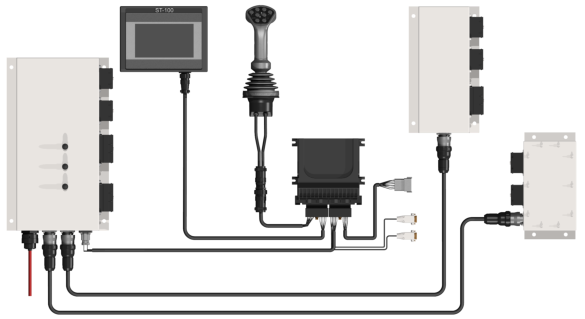 ST100 System 2 Photo